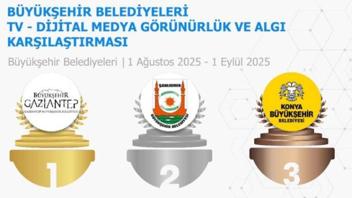 Urfa Belediyesi, Medya Görünürlüğünde Zirveye Yükseldi